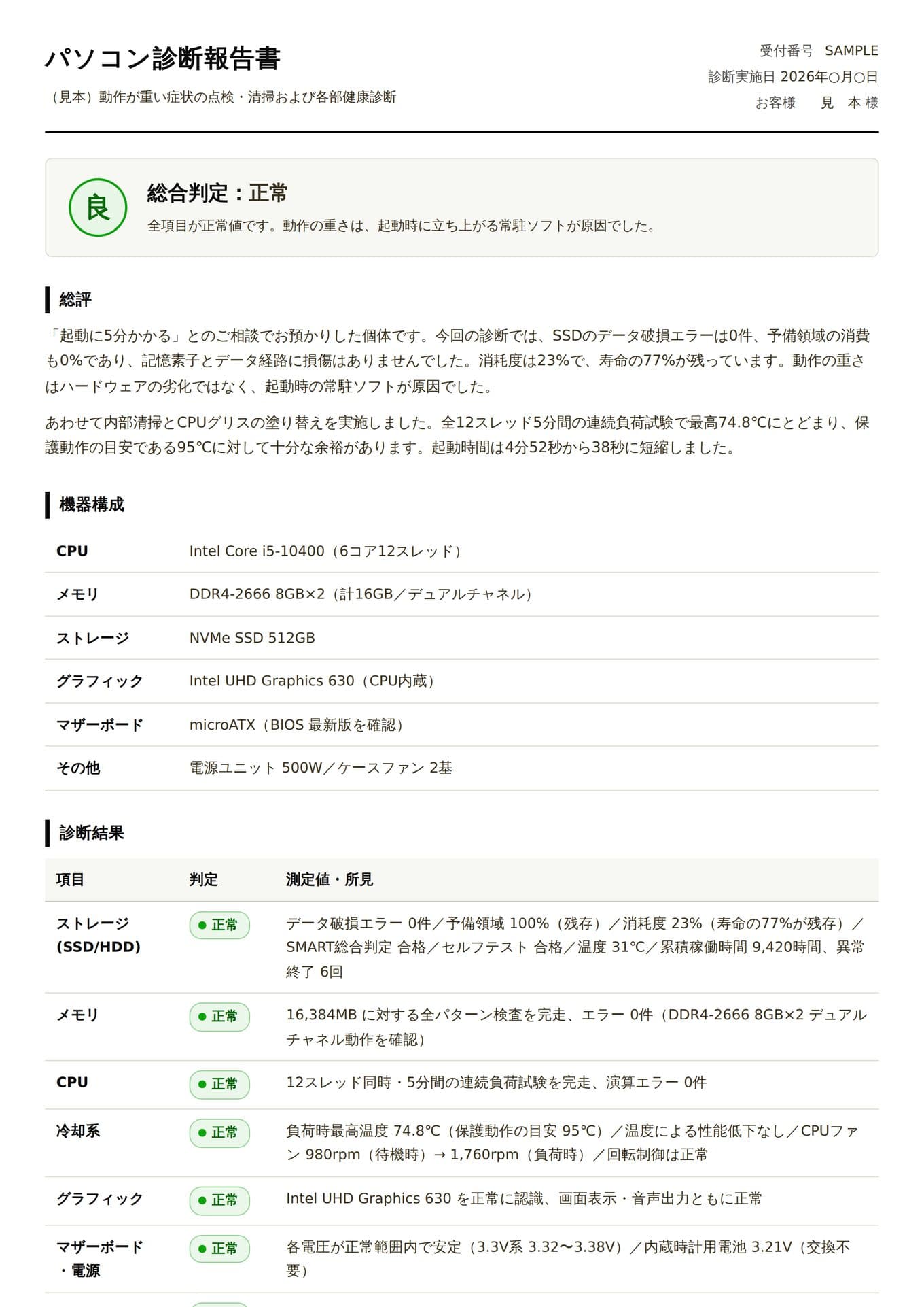 パソコン診断報告書の見本
